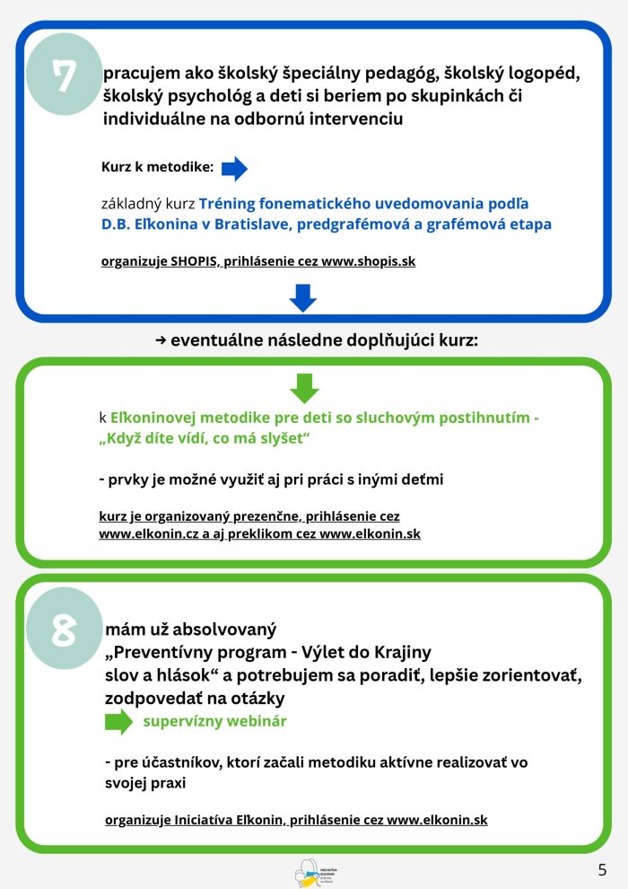 Ponukame-vam-niekolko-modelovych-prikladov-ktore-vam-mozu-pomoct-s-rozhodovanim-a-zorientovanim-sa-v-ponuke-kurzov-pre-odbornikov-11_page-0005